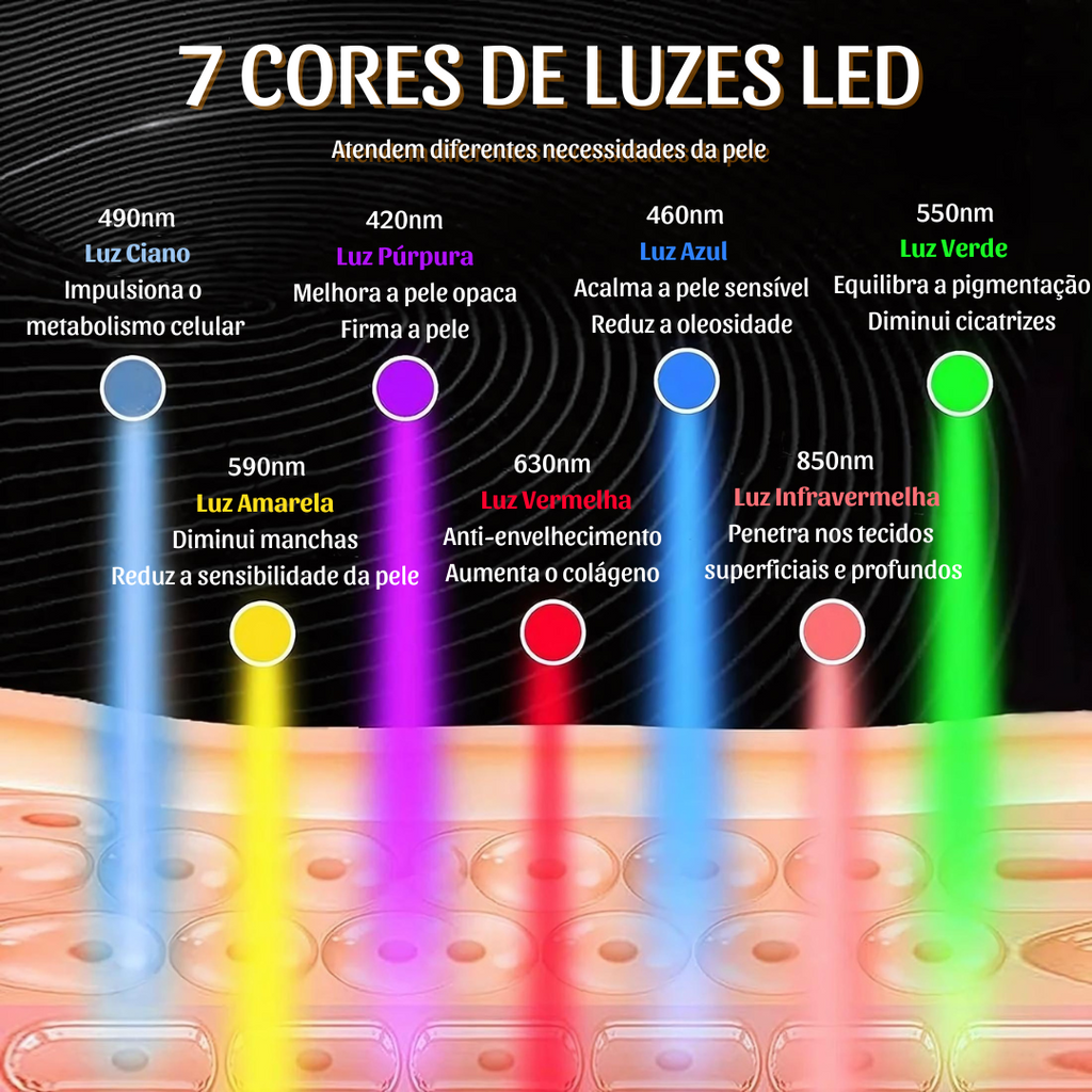 Máscara Facial De Terapia De Luz LED